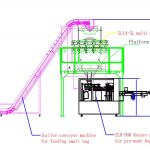 Автоматски прашок за мала кесичка што формира полнење и торбичка во голема претходно направена линија за пакување кеси